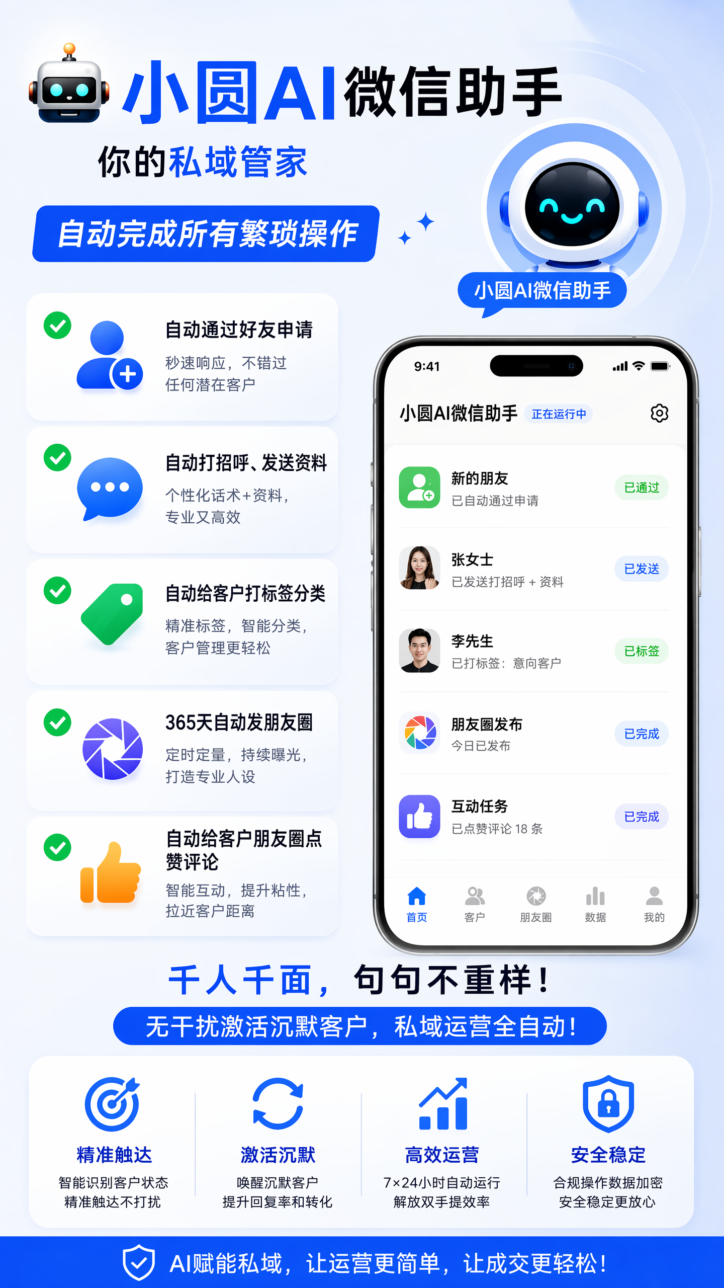 图片[12]-小圆AI数字员工
