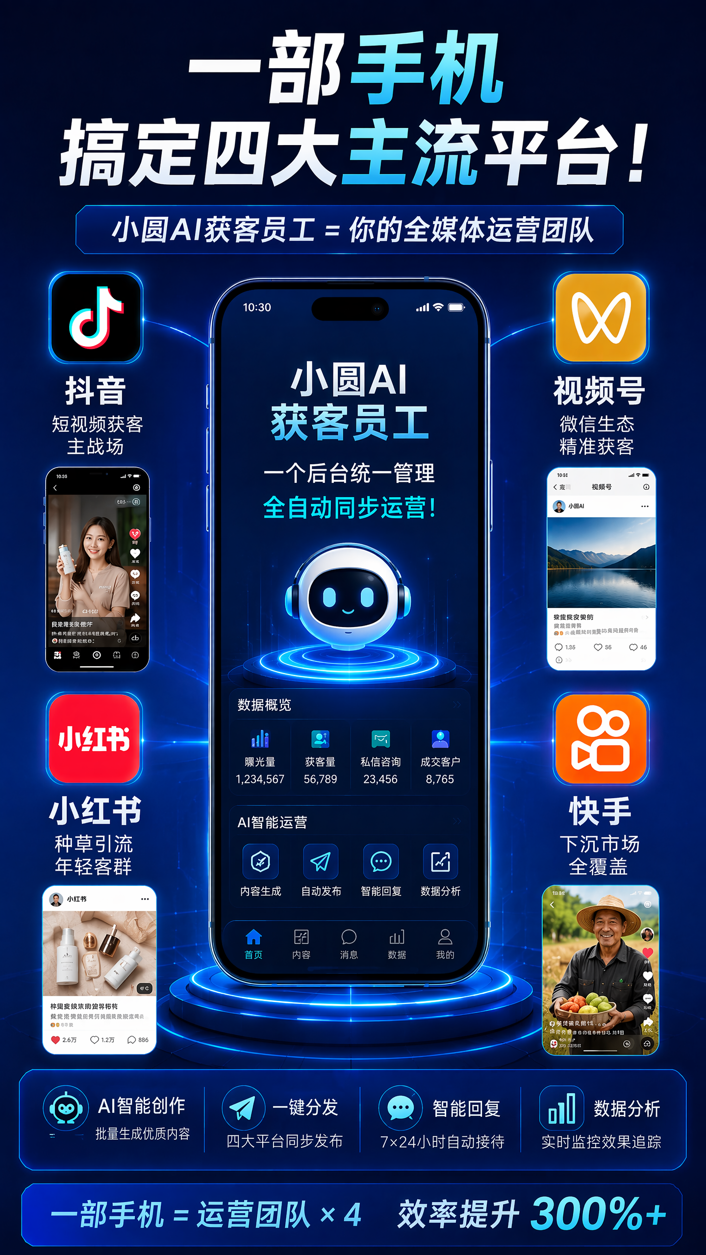 图片[9]-小圆AI数字员工